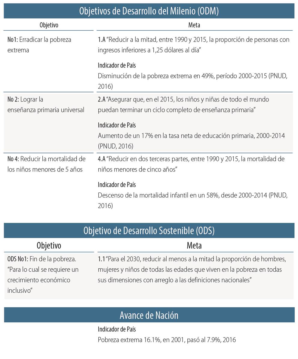 Interfaz de usuario gráfica, Texto

Descripción generada automáticamente