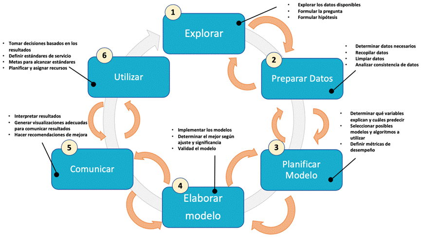 Diagrama

Descripción generada automáticamente