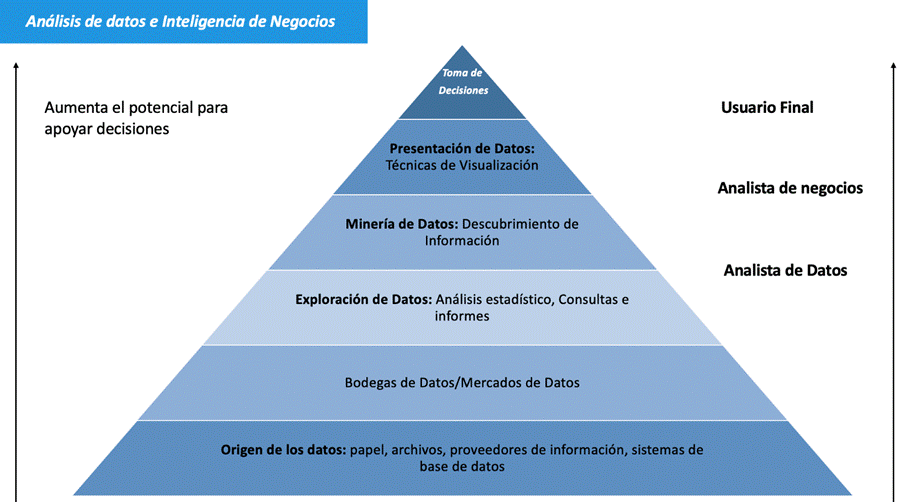 Diagrama

Descripción generada automáticamente