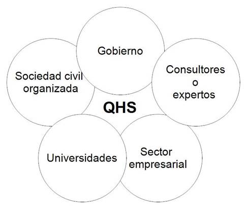 Diagrama

Descripción generada automáticamente