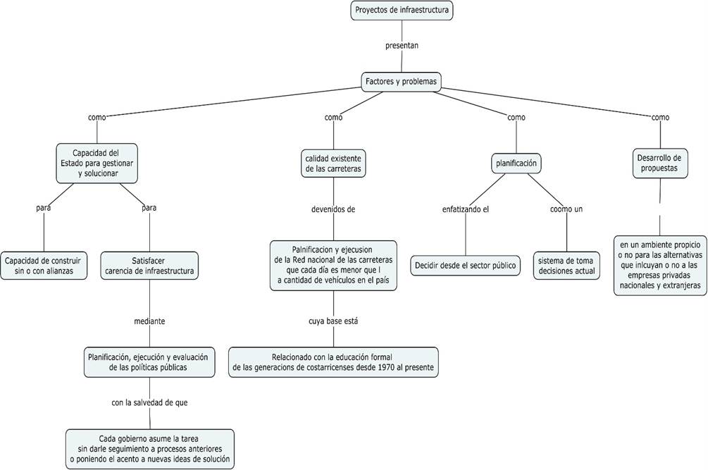 Diagrama

Descripción generada automáticamente