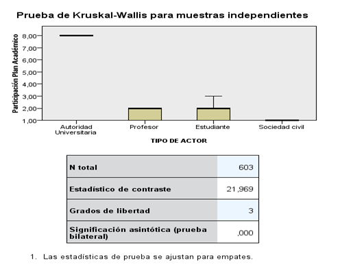 Imagen que contiene Diagrama

Descripción generada automáticamente