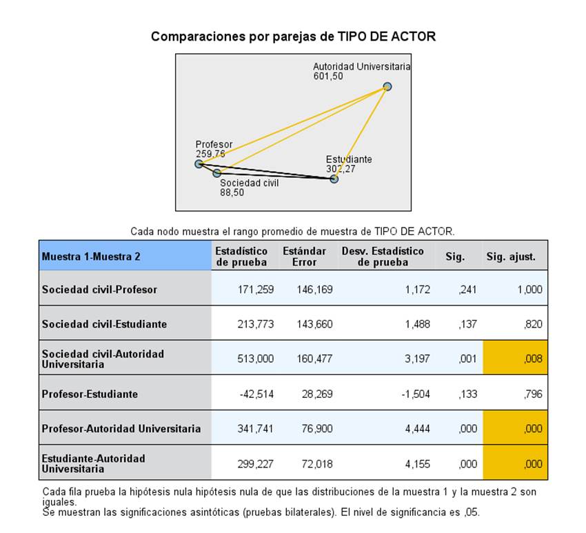 Tabla

Descripción generada automáticamente
