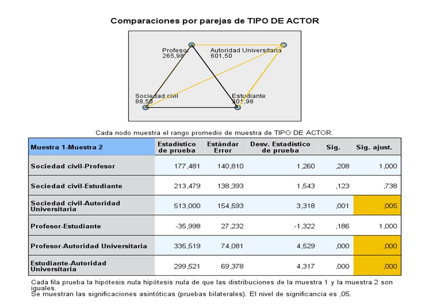 Tabla

Descripción generada automáticamente