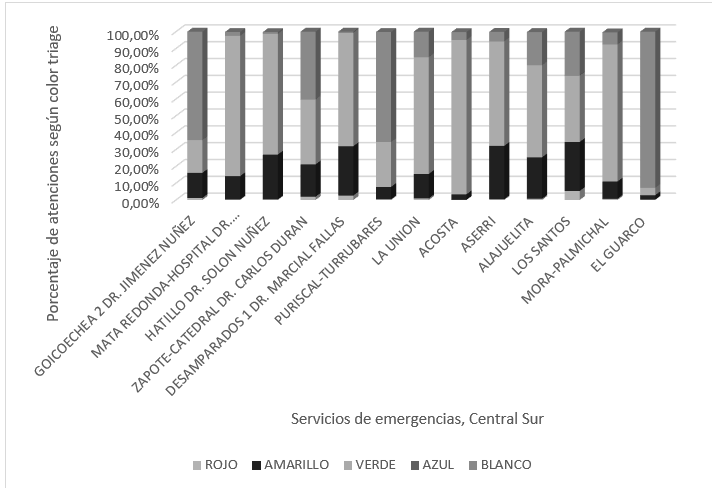 Imagen que contiene Texto

Descripción generada automáticamente