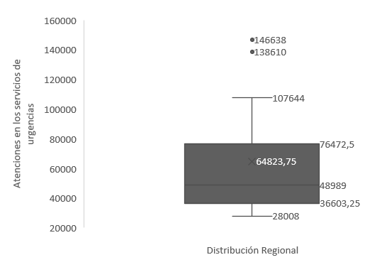 Diagrama

Descripción generada automáticamente