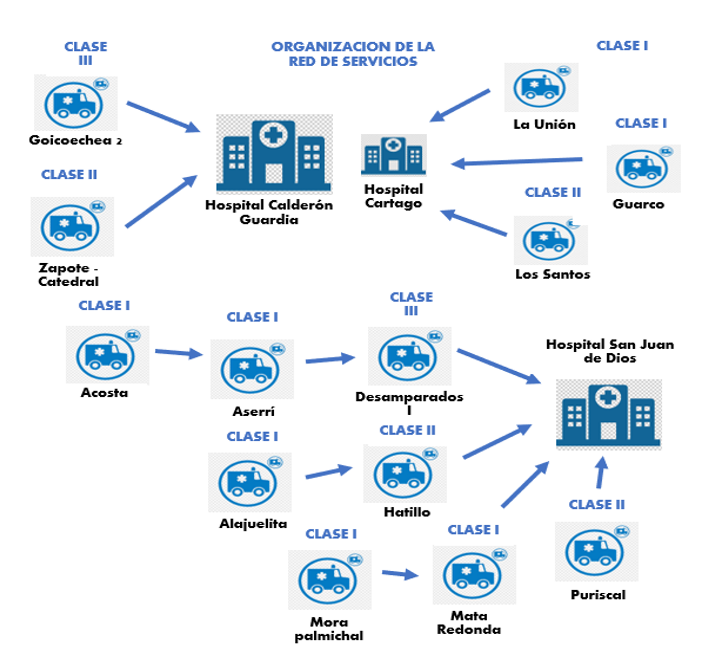Diagrama

Descripción generada automáticamente