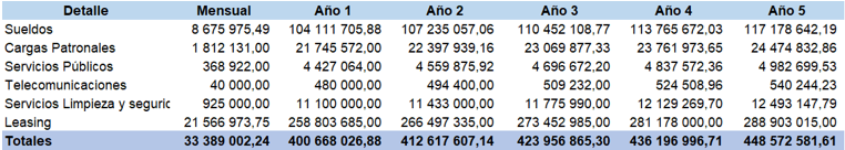 Texto

Descripción generada automáticamente