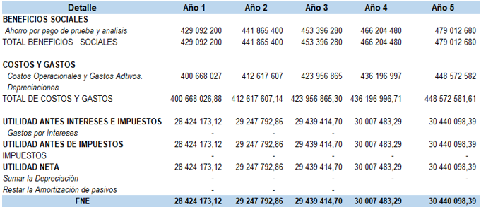 Interfaz de usuario gráfica, Texto, Tabla

Descripción generada automáticamente