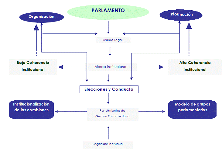 Diagrama

Descripción generada automáticamente