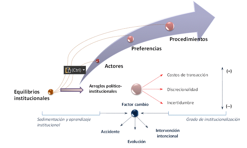 Diagrama

Descripción generada automáticamente