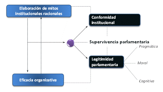 Diagrama

Descripción generada automáticamente