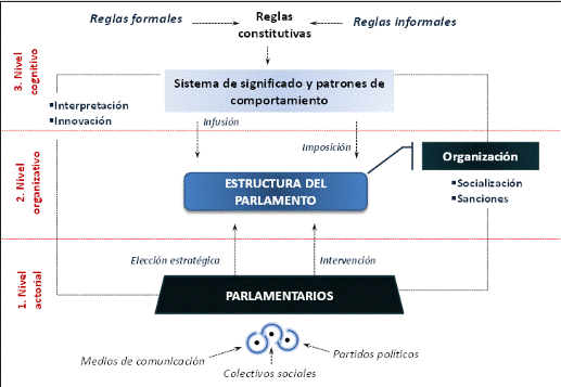 Diagrama

Descripción generada automáticamente
